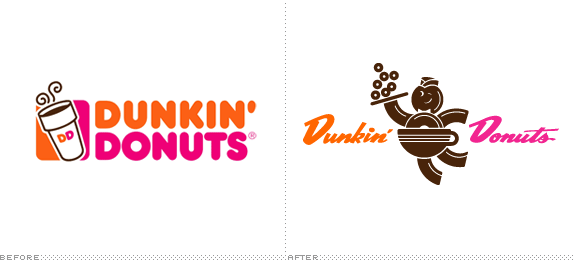 Dunkin' Donuts Logo, Before and After