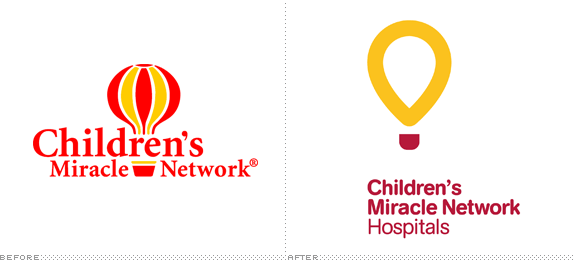 Children's Miracle Network Hospitals Logo, Before and After