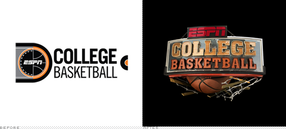 ESPN College Basketball Logo, Before and After