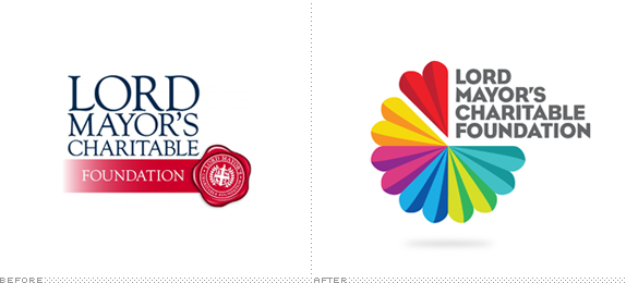 Lord Mayor's Charitable Foundation Logo, Before and After