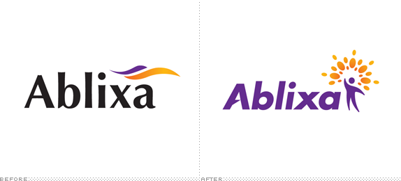 Ablixa Logo, Before and After