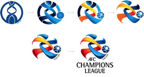 AFC Logo Evolution