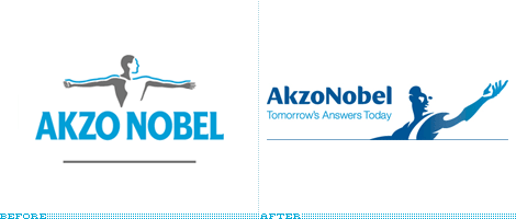 AkzoNobel Logo, Before and After