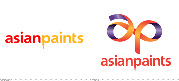 Asian Paints Logo, Before and After