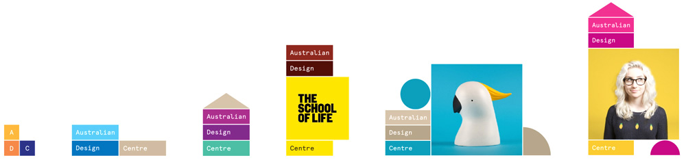 New Logo and Identity for Australian Design Centre by Interbrand