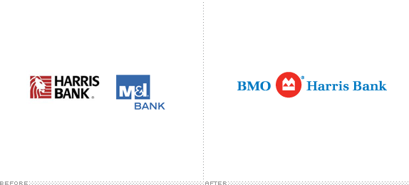 BMO Harris Bank, Before and After