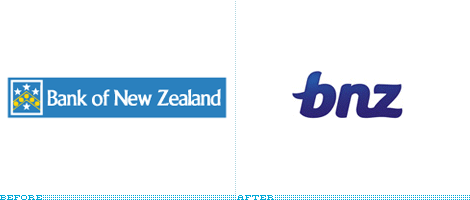 Bank of New Zealand Logo, Before and After