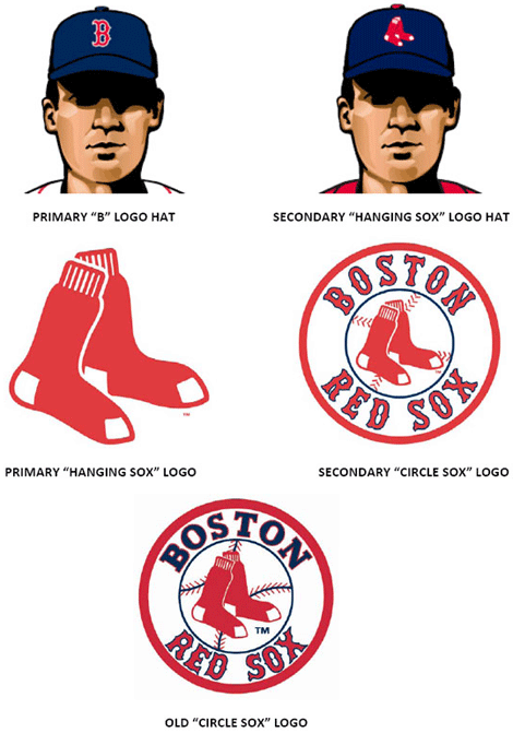 Boston Red Sox Logo, Assets