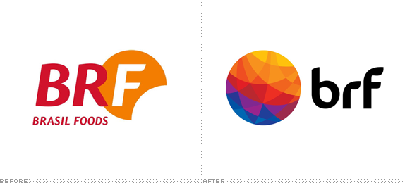 BRF Logo, Before and After
