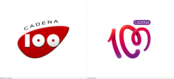 Cadena 100 Logo, Before and After