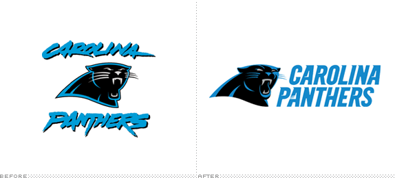 Carolina Panthers Logo, Before and After