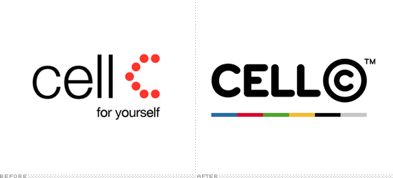 Cell C Logo, Before and After