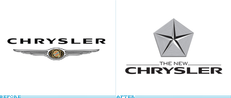 Chrysler Logo, Before and After