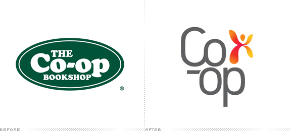 The Co-op Logo, Before and After