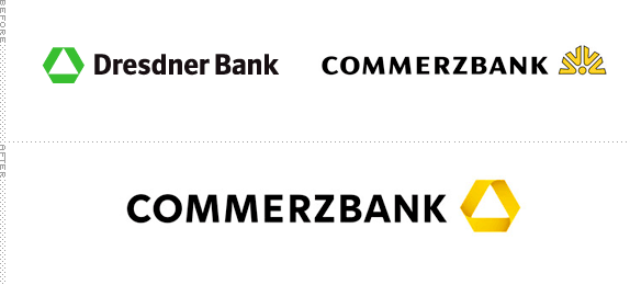Commerzbank Logo, Before and After Logo