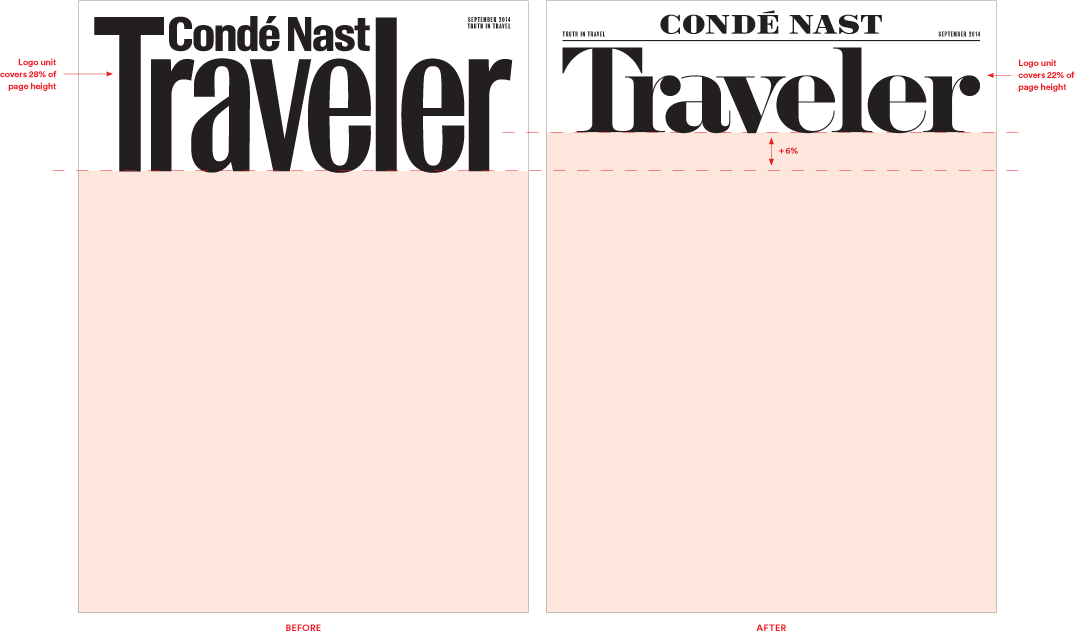 New Logo for Condé Nast Traveler done In-house with Henry Kubel