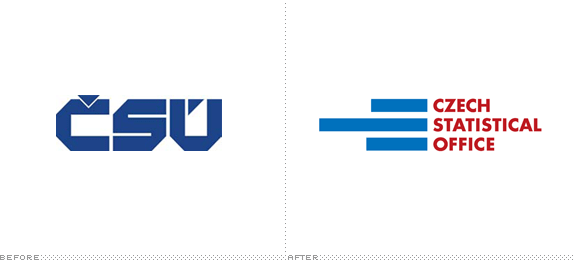 Czech Statistical Office Logo, Before and After