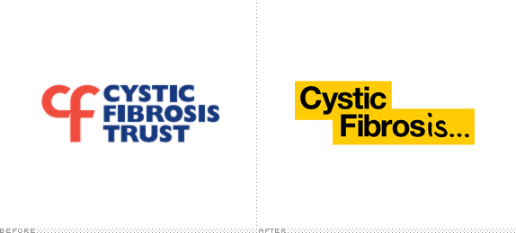 Cystic Fibrosis Trust Logo, Before and After