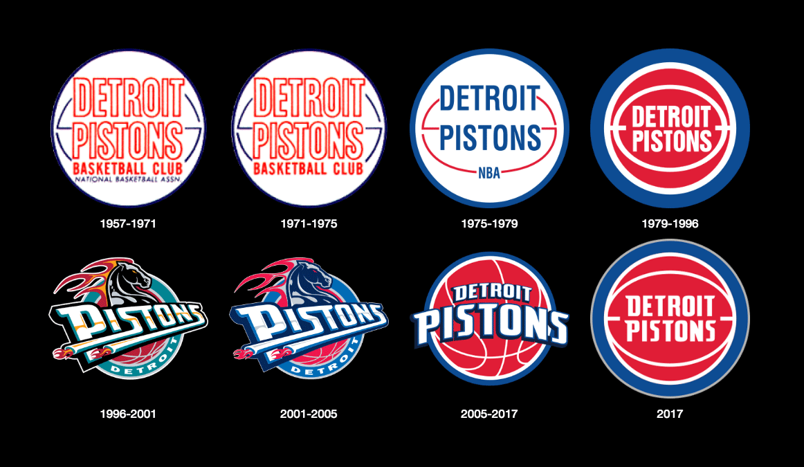Detroit Pistons Tickets