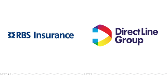 Direct Line Group Logo, Before and After
