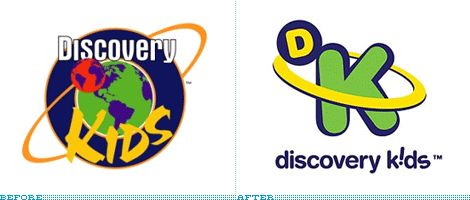 Discovery Kids Latin America Logo, Before and After