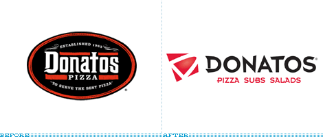 Donatos Pizza Logo, Before and After