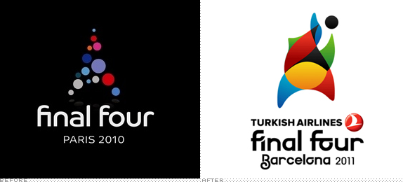 Euroleague Final Four Logo, New