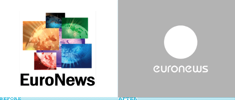 Euronews Logo, Before and After