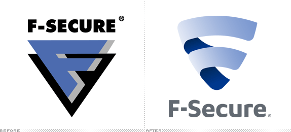 F-Secure Logo, Before and After