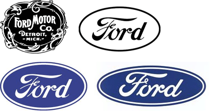 Ford logo font free #2