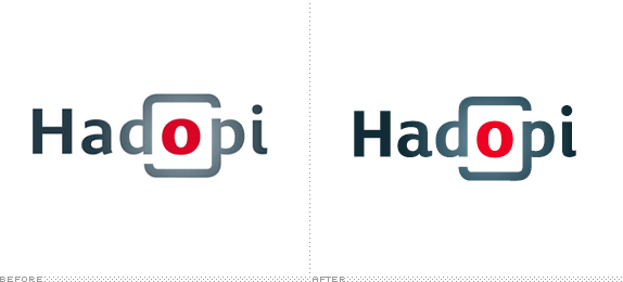 HADOPI Logo, Before and After