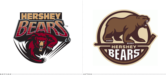 Hershey Bears Logo, Before and After