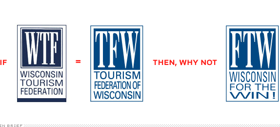 Wisconsin Tourism Federation