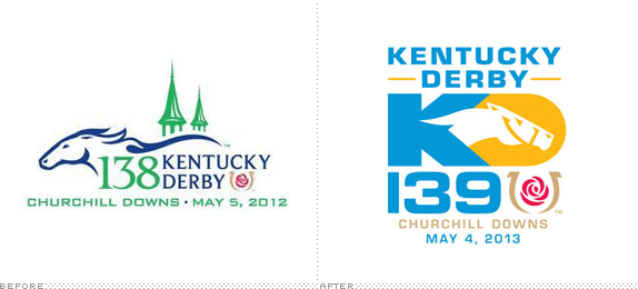 Kentucky Derby Logo, Before and After