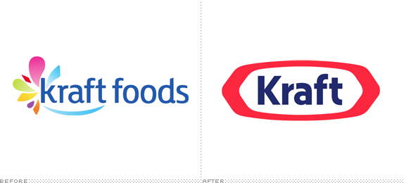 Kraft Food Group Logo, Before and After
