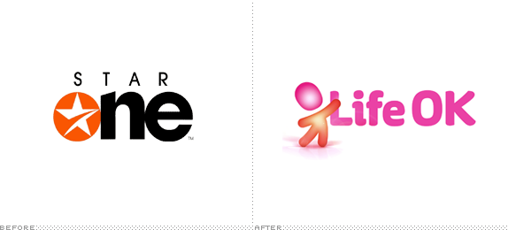 Life OK Logo, Before and After