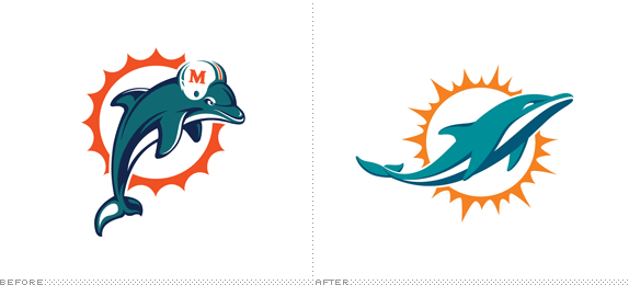 Miami Dolphins Logo, Before and After