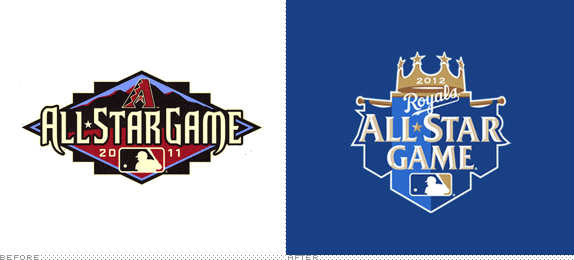 MLB All-Star Game Logo, Before and After