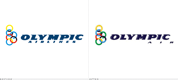 Olympic Air Logo, Before and After