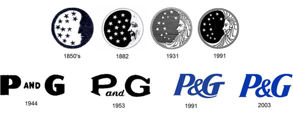 P&G Logo, Before and After