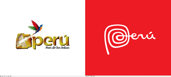 Peru, Before and After