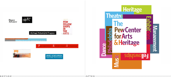 Pew Center for Arts & Heritage Logo, Before and After