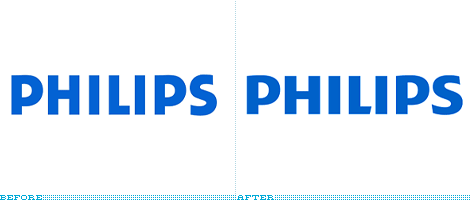 Philips Logo, Before and After