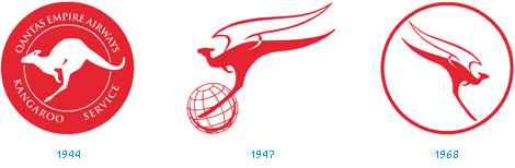 Qantas Old Logos