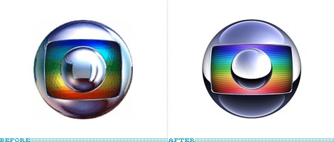 Rede Globo, Before and After