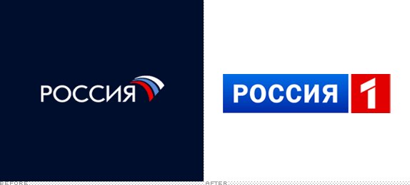 Rossiya TV Logo, Before and After
