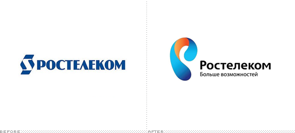 Rostelecom Logo, Before and After