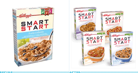 Smart Start Packaging, Before and After