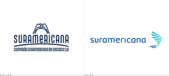 Suramericana Logo, Before and After