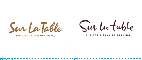 Sur La Table Logo, Before and After